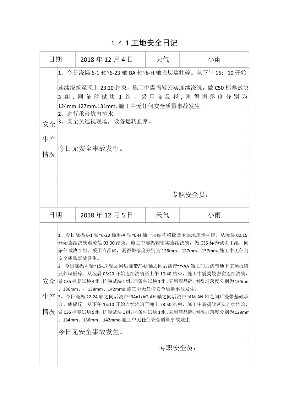 [施工资料]工地安全日记(3).docx_第1页