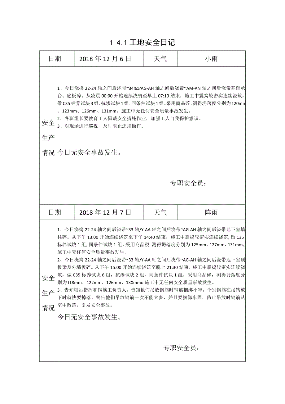 [施工资料]工地安全日记(4).docx_第1页