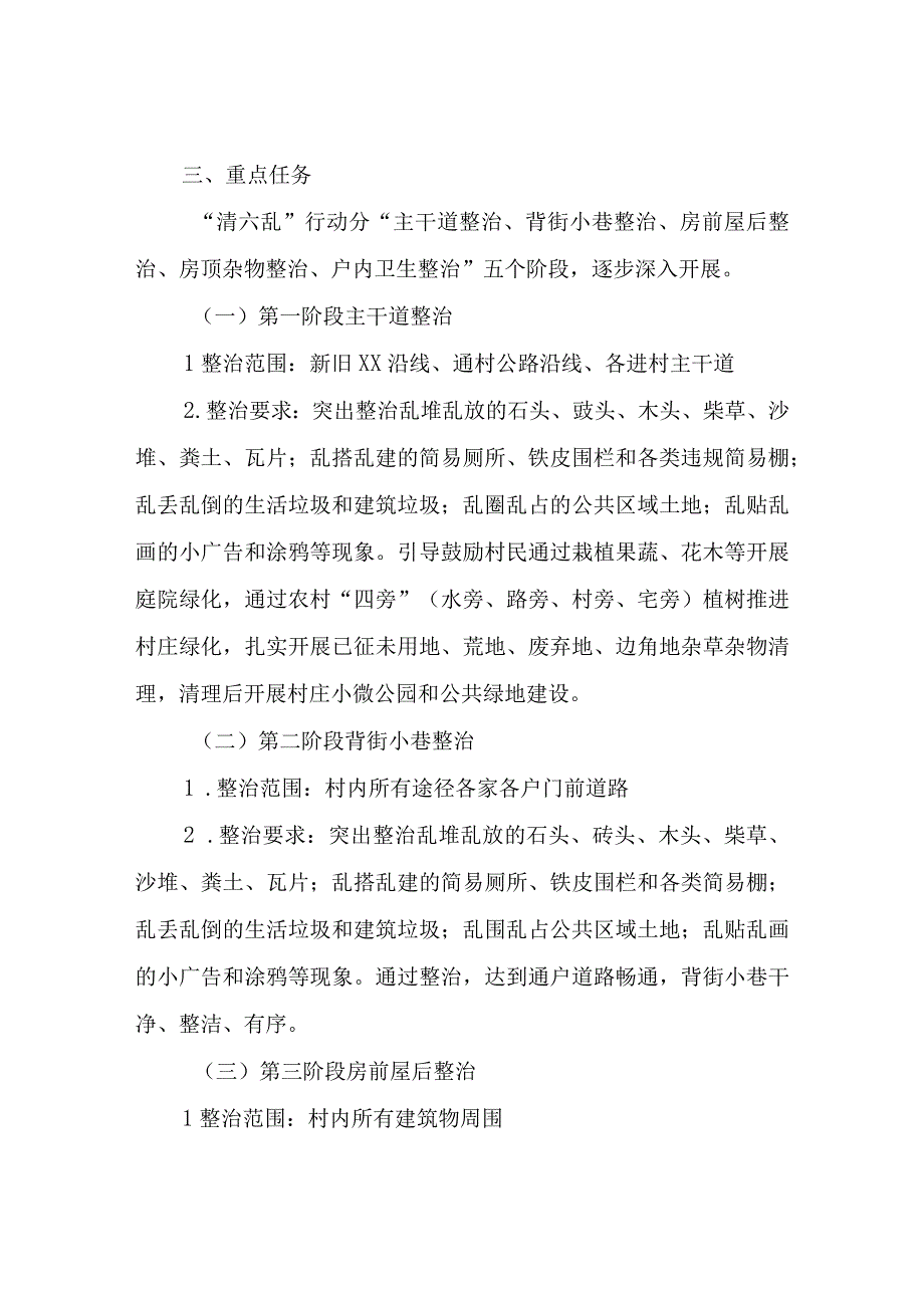 XX镇人居环境清洁村庄“清六乱”行动工作方案.docx_第2页