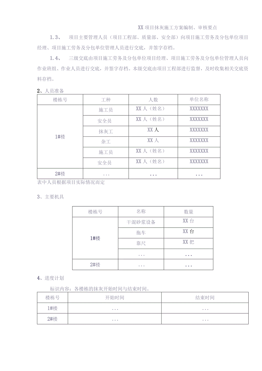 xx项目抹灰施工方案编制、审批要点（天选打工人）.docx_第2页