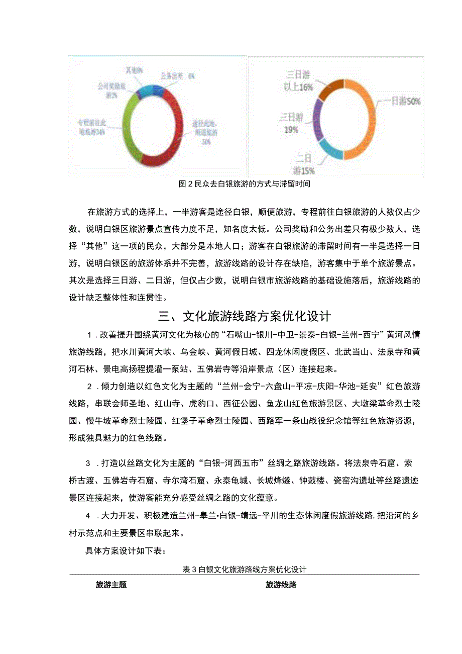 【《文化旅游路线方案设计（论文）》】.docx_第3页