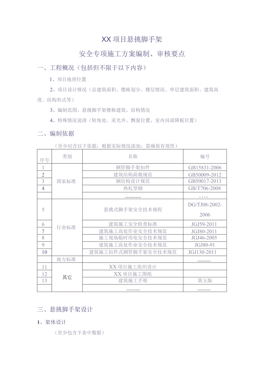 XX项目悬挑脚手架安全专项施工方案编制、审核要点【（天选打工人）.docx_第1页