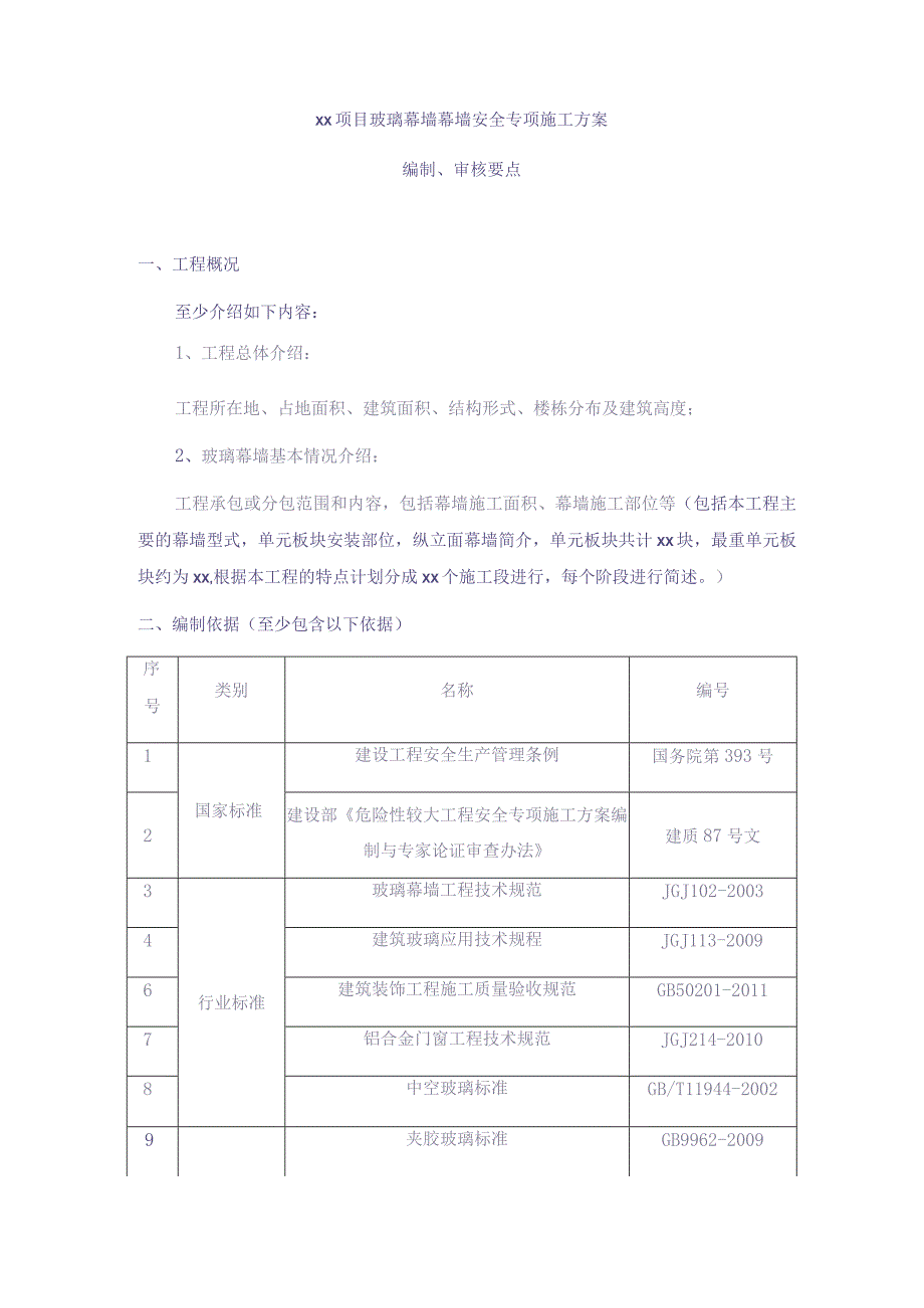 xx项目玻璃幕墙安全专项施工方案编制审核要点(1)（天选打工人）.docx_第1页