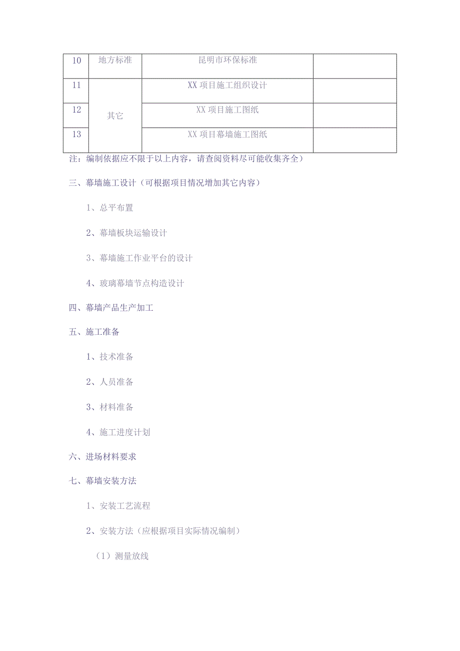 xx项目玻璃幕墙安全专项施工方案编制审核要点(1)（天选打工人）.docx_第2页