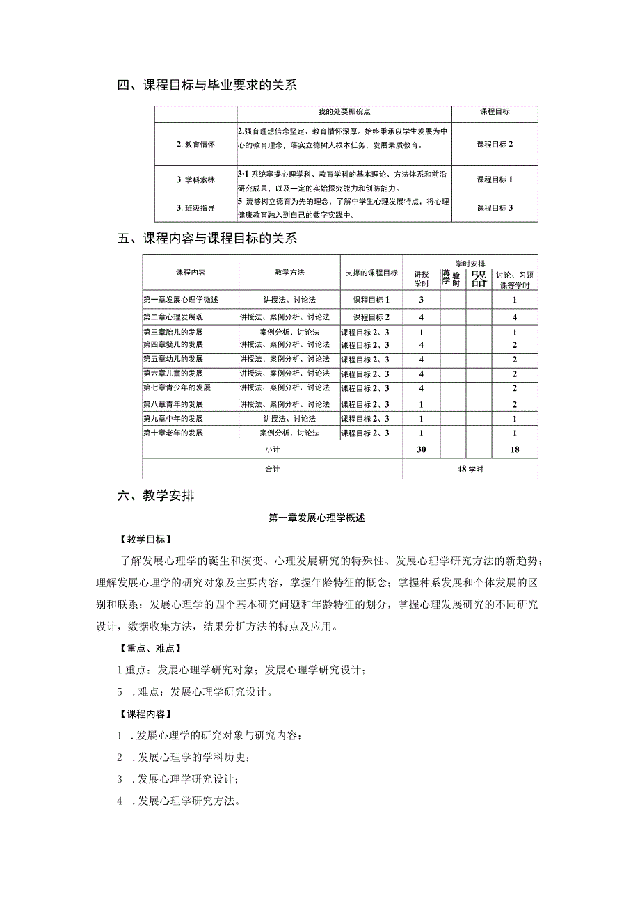 《发展心理学》本科课程教学大纲.docx_第2页