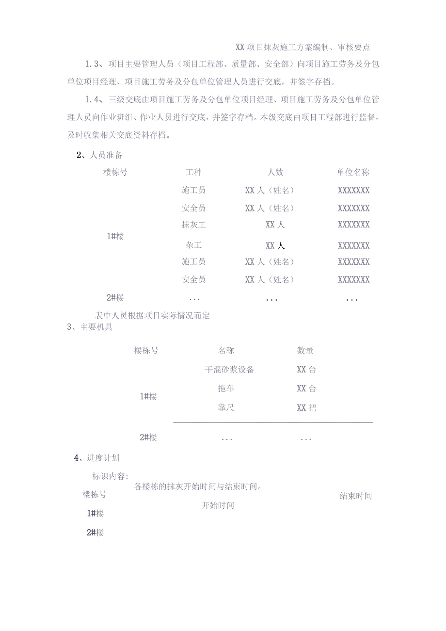 xx项目抹灰施工方案编制、审批要点(1)（天选打工人）.docx_第3页