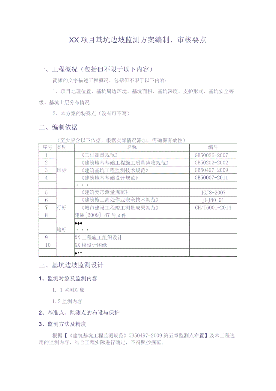 XX项目基坑监测方案编制、审核要点(1)（天选打工人）.docx_第1页