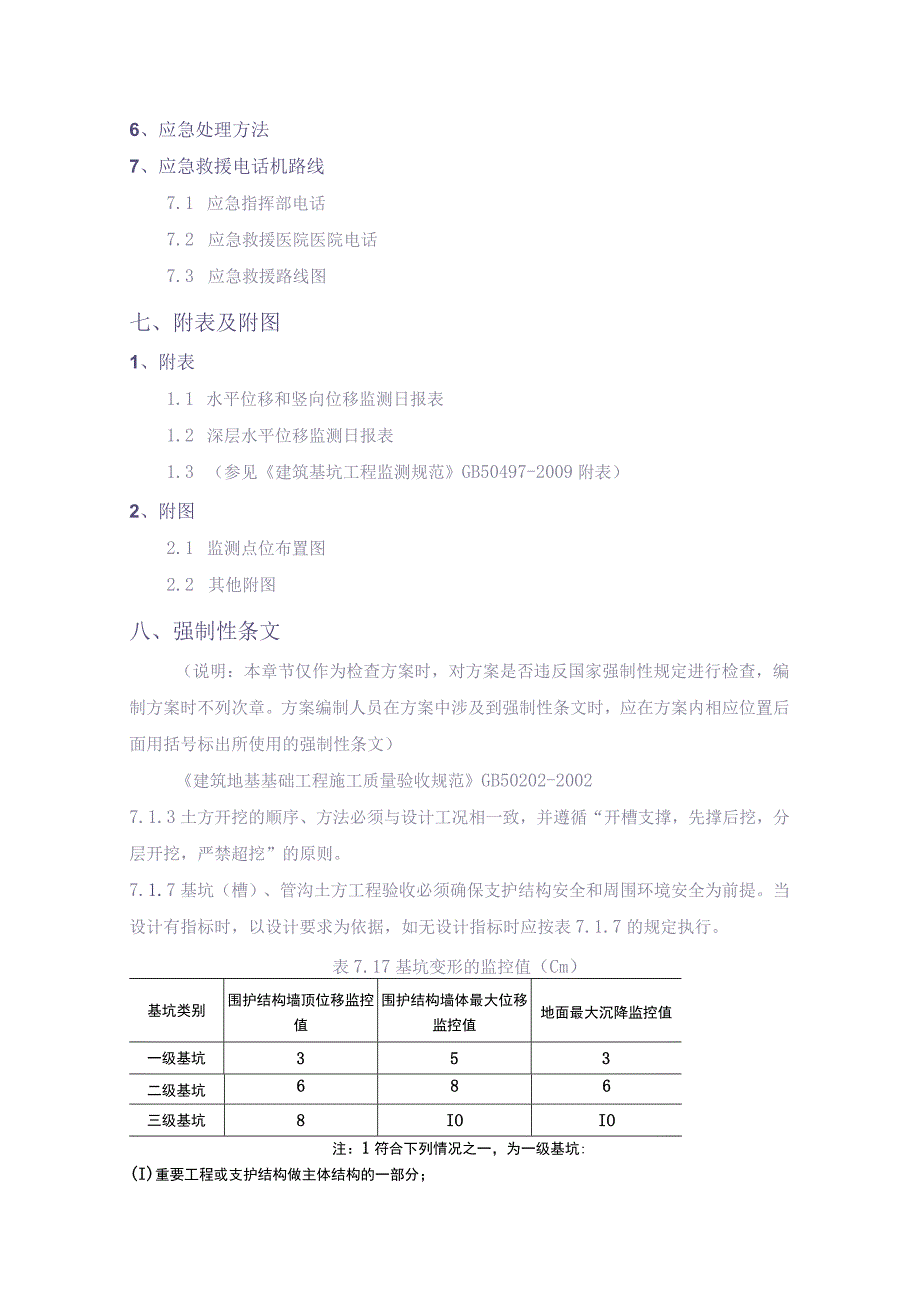 XX项目基坑监测方案编制、审核要点(1)（天选打工人）.docx_第3页