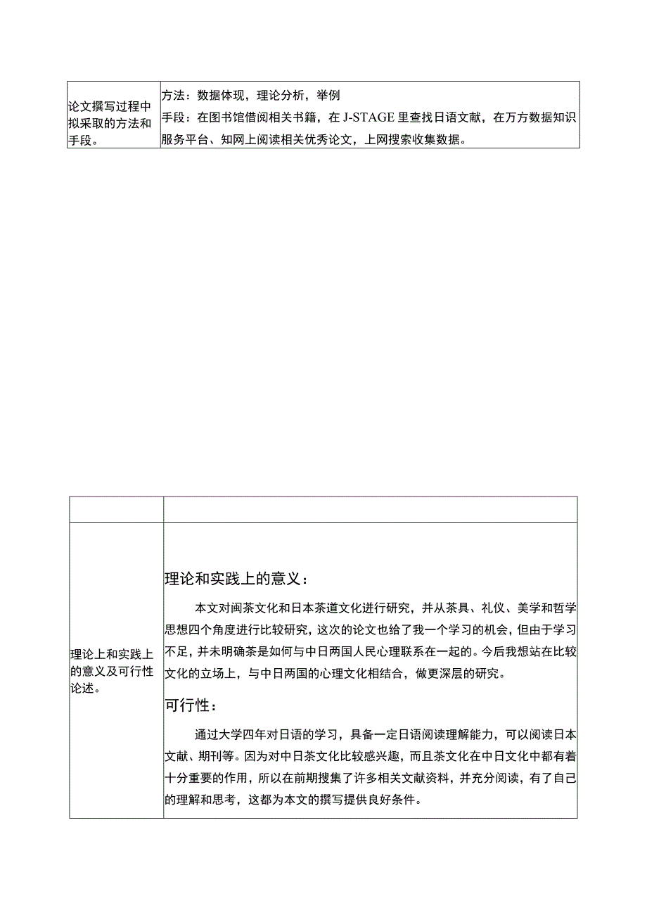 【《中日茶文化探究》开题报告】.docx_第2页