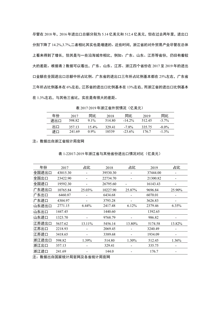 【《浙江中小企业对外贸易问题及对策》8300字（论文）】.docx_第3页