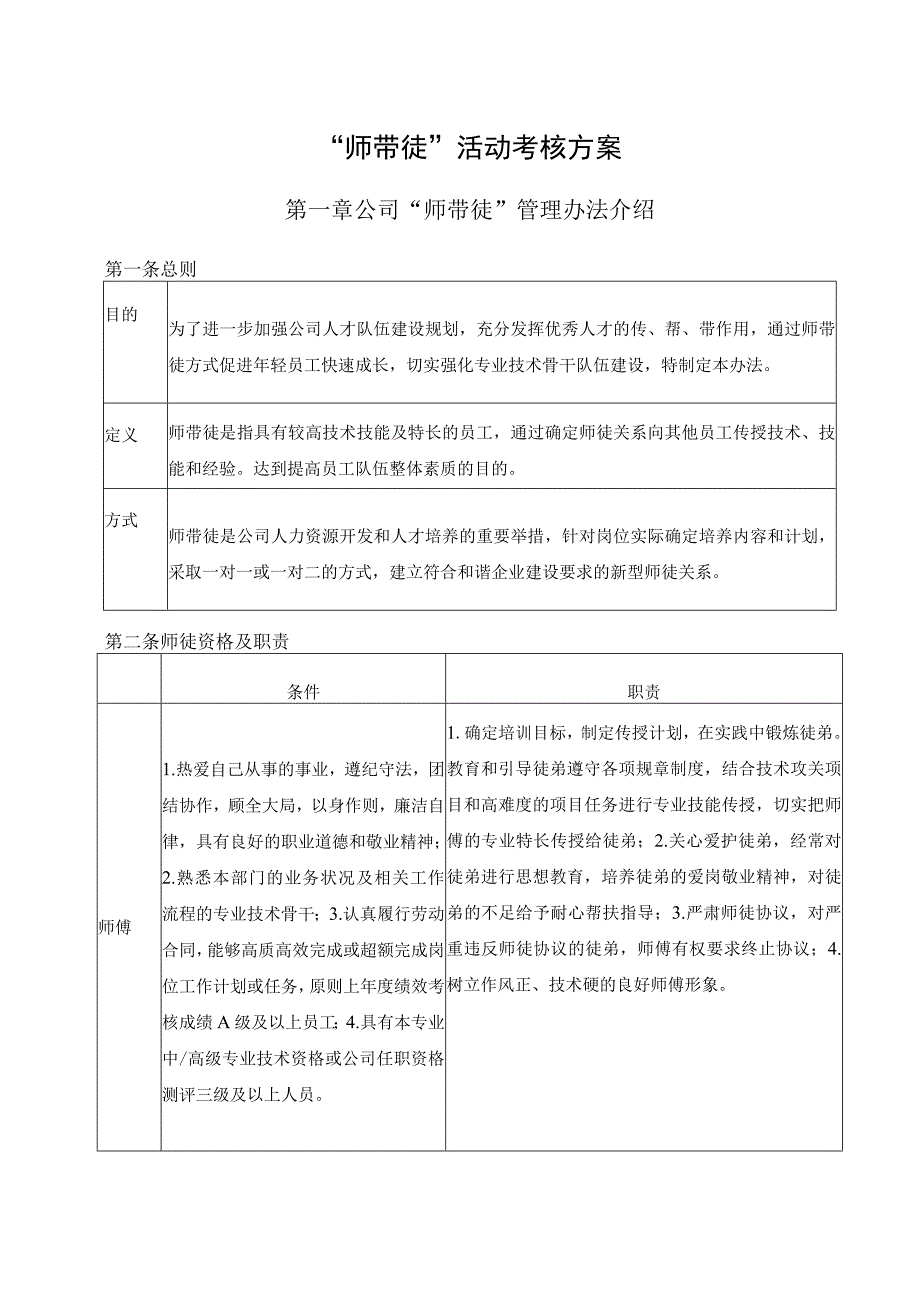 公司“师带徒”考核方案.docx_第1页