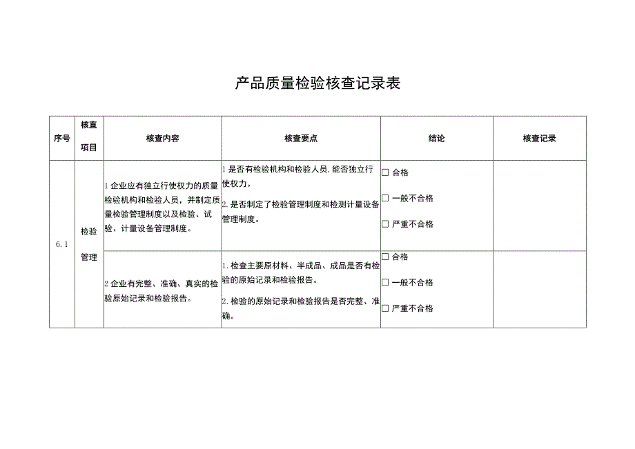 产品质量检验核查记录表.docx_第1页