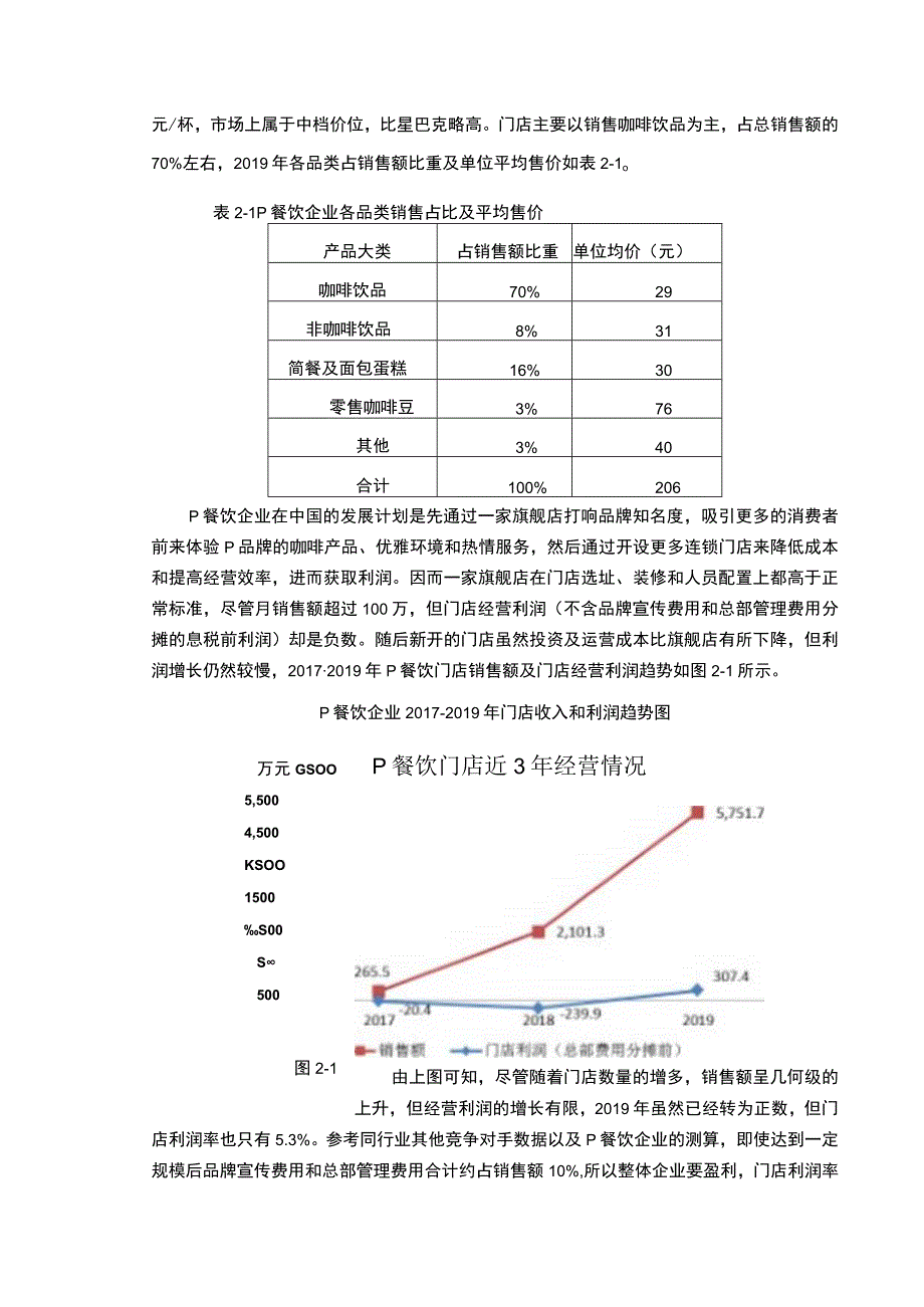 【《餐饮企业成本控制问题探究》6200字（论文）】.docx_第3页