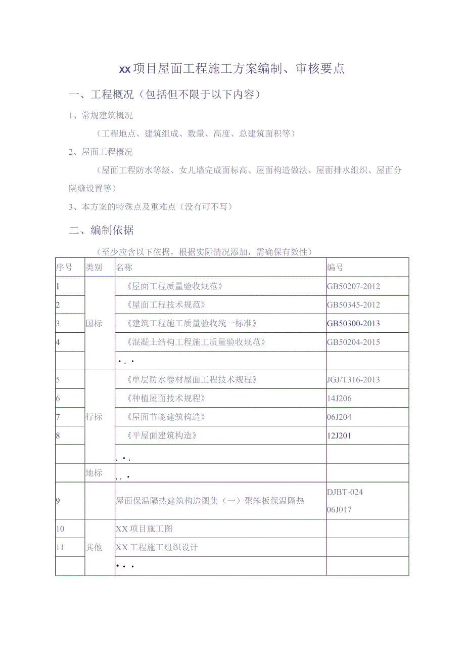 xx项目屋面工程施工方案编制、审核要点【（天选打工人）.docx_第1页