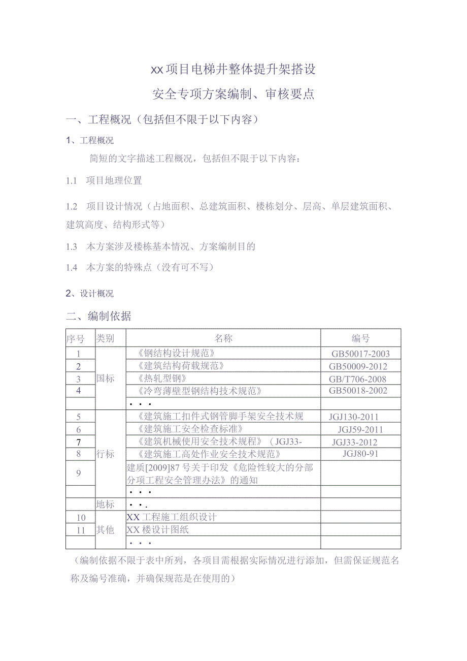 XX项目电梯井整体提升架搭设安全专项施工方案编制要点、审核要点（天选打工人）.docx_第1页