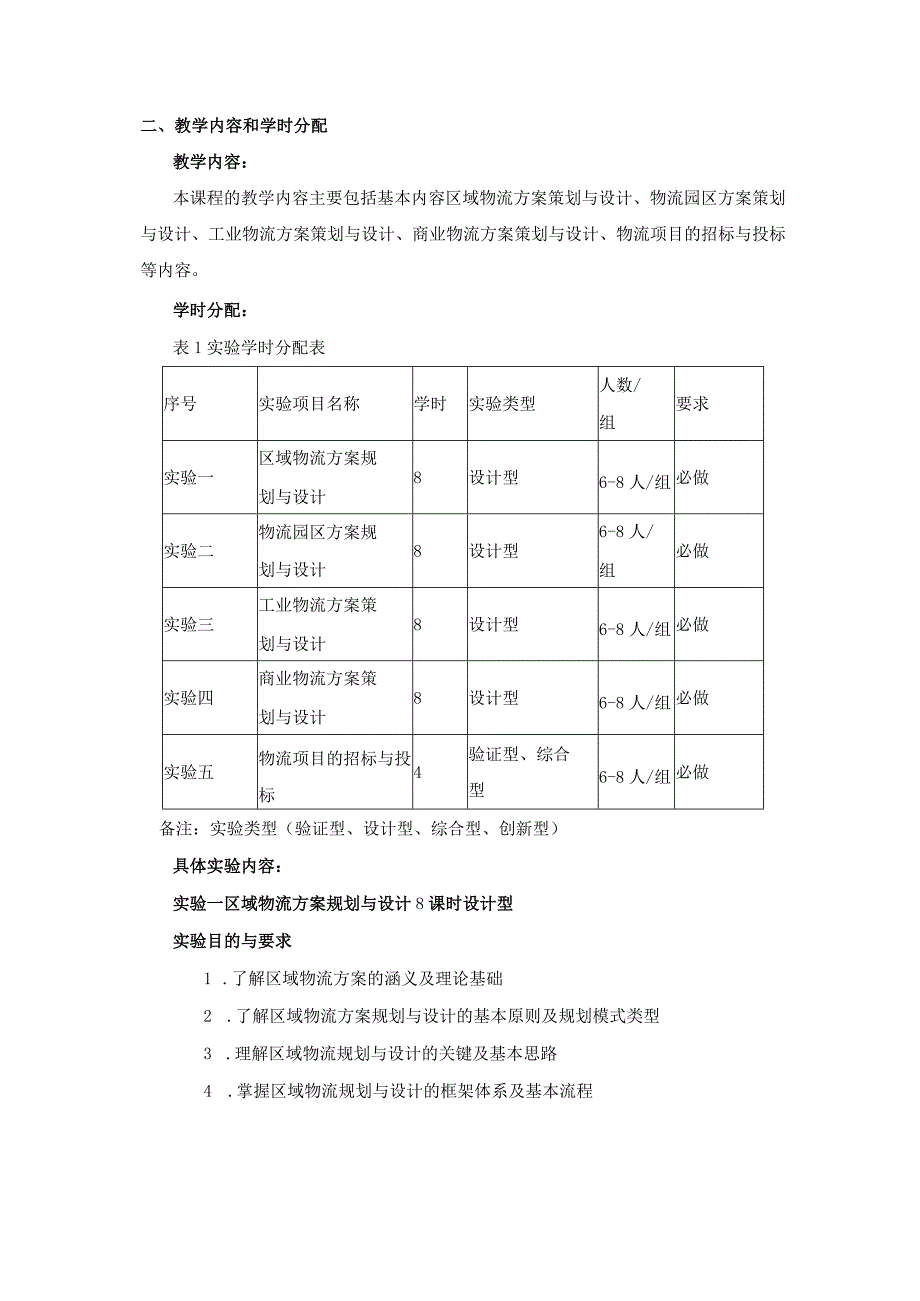 《物流方案策划与设计实验》课程教学大纲.docx_第2页