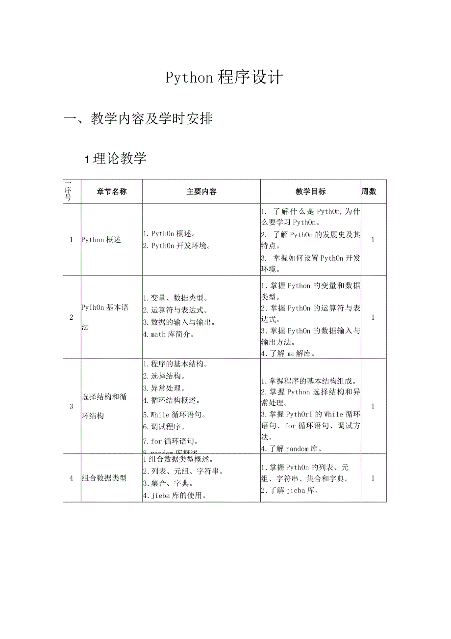 《Python程序设计》教学进度表.docx_第1页