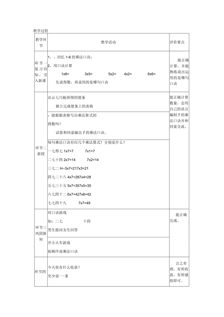 《表内乘法二》教学设计.docx_第2页