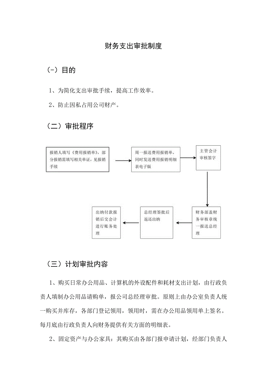 【最新】财务支出审批制度.docx_第1页