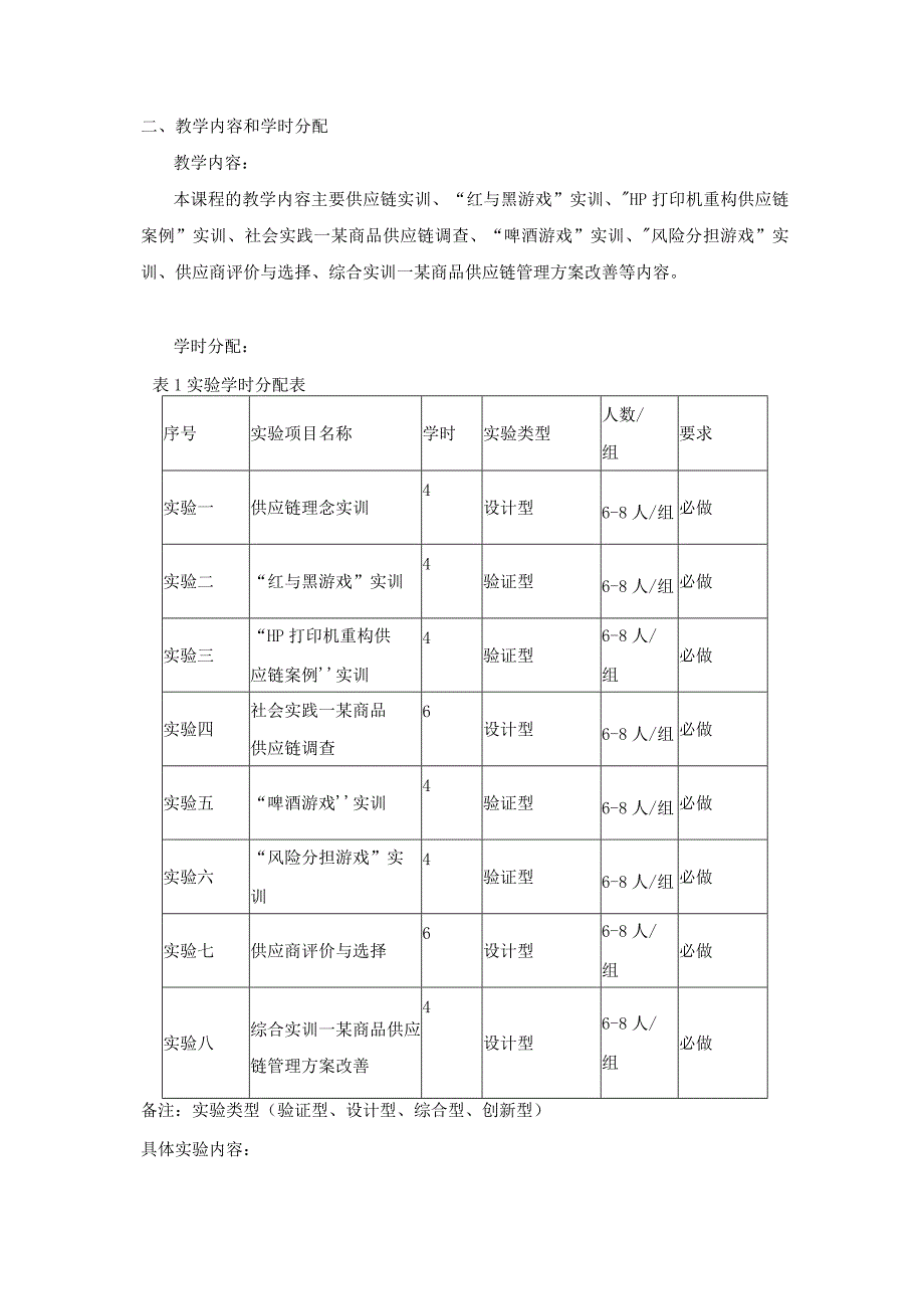 《供应链管理模拟实验》课程教学大纲.docx_第2页