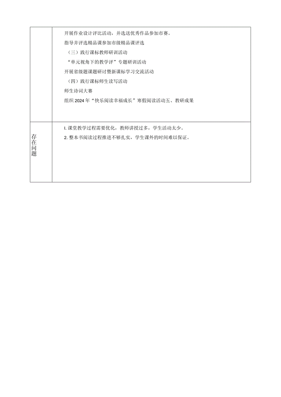 【工作总结】2023-2024学年教研员第一学期工作总结.docx_第2页