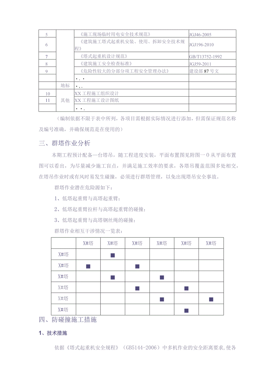 XX项目群塔作业防碰撞安全专项施工方案编制、审核要点【（天选打工人）.docx_第2页