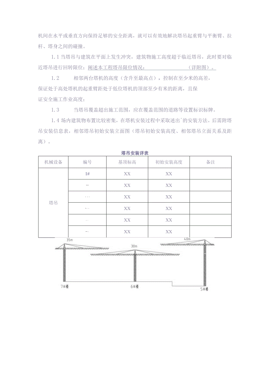 XX项目群塔作业防碰撞安全专项施工方案编制、审核要点【（天选打工人）.docx_第3页