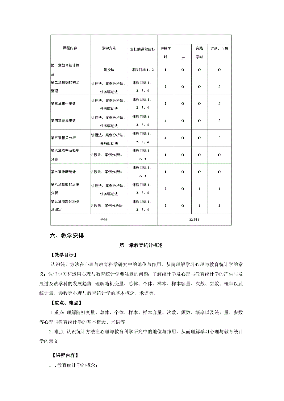 《教育统计与测量》本科课程教学大纲.docx_第3页