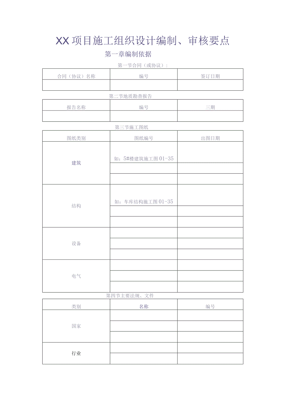 xx项目施工组织设计编制、审核要点（天选打工人）.docx_第1页