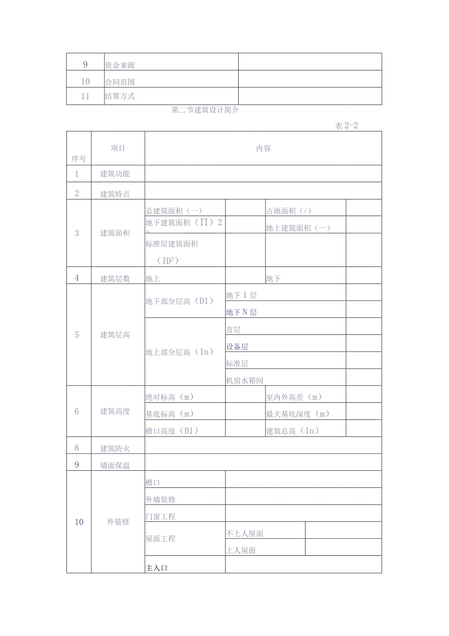 xx项目施工组织设计编制、审核要点（天选打工人）.docx_第3页