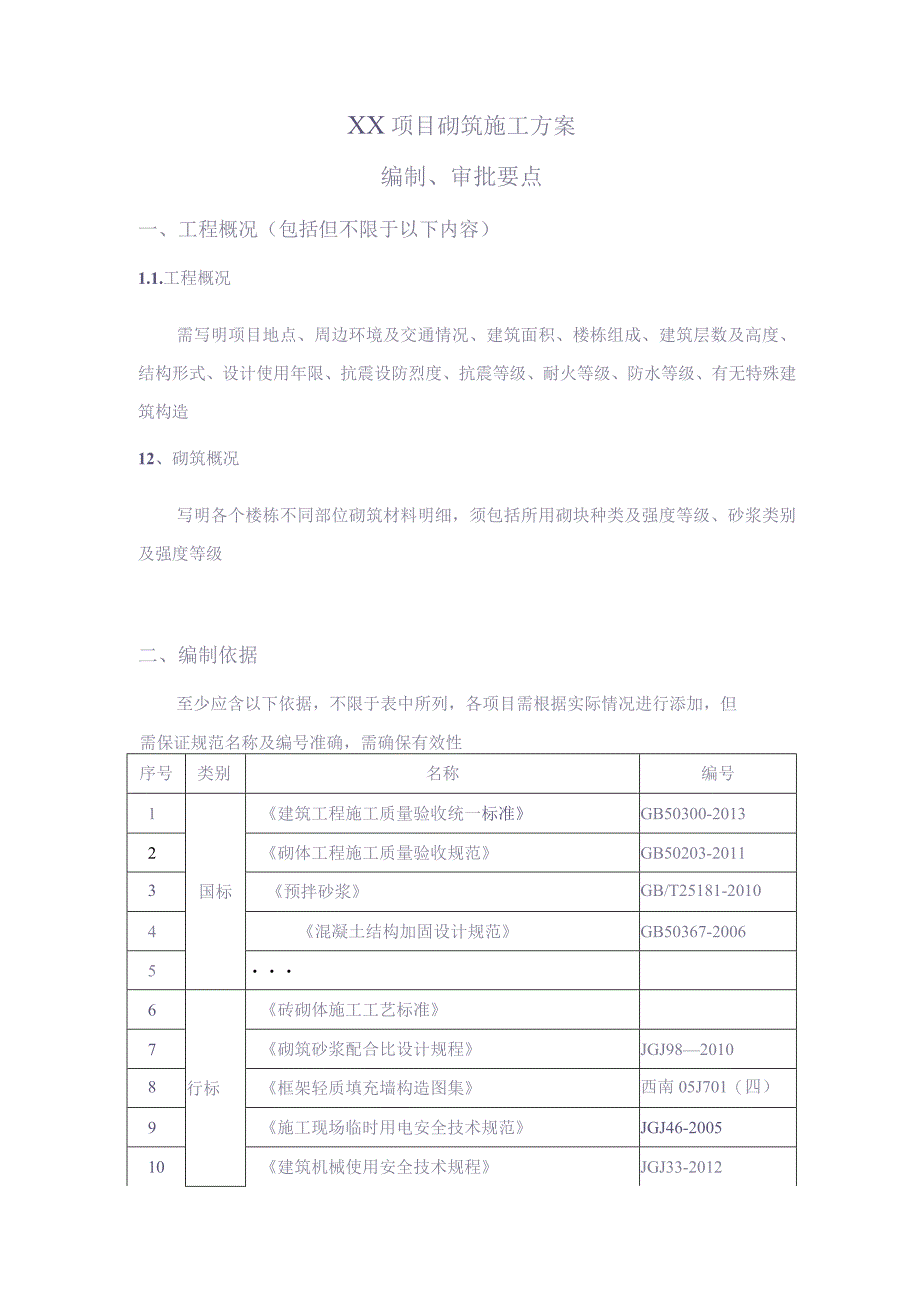 XX项目砌筑施工方案编制、审批要点【（天选打工人）.docx_第1页