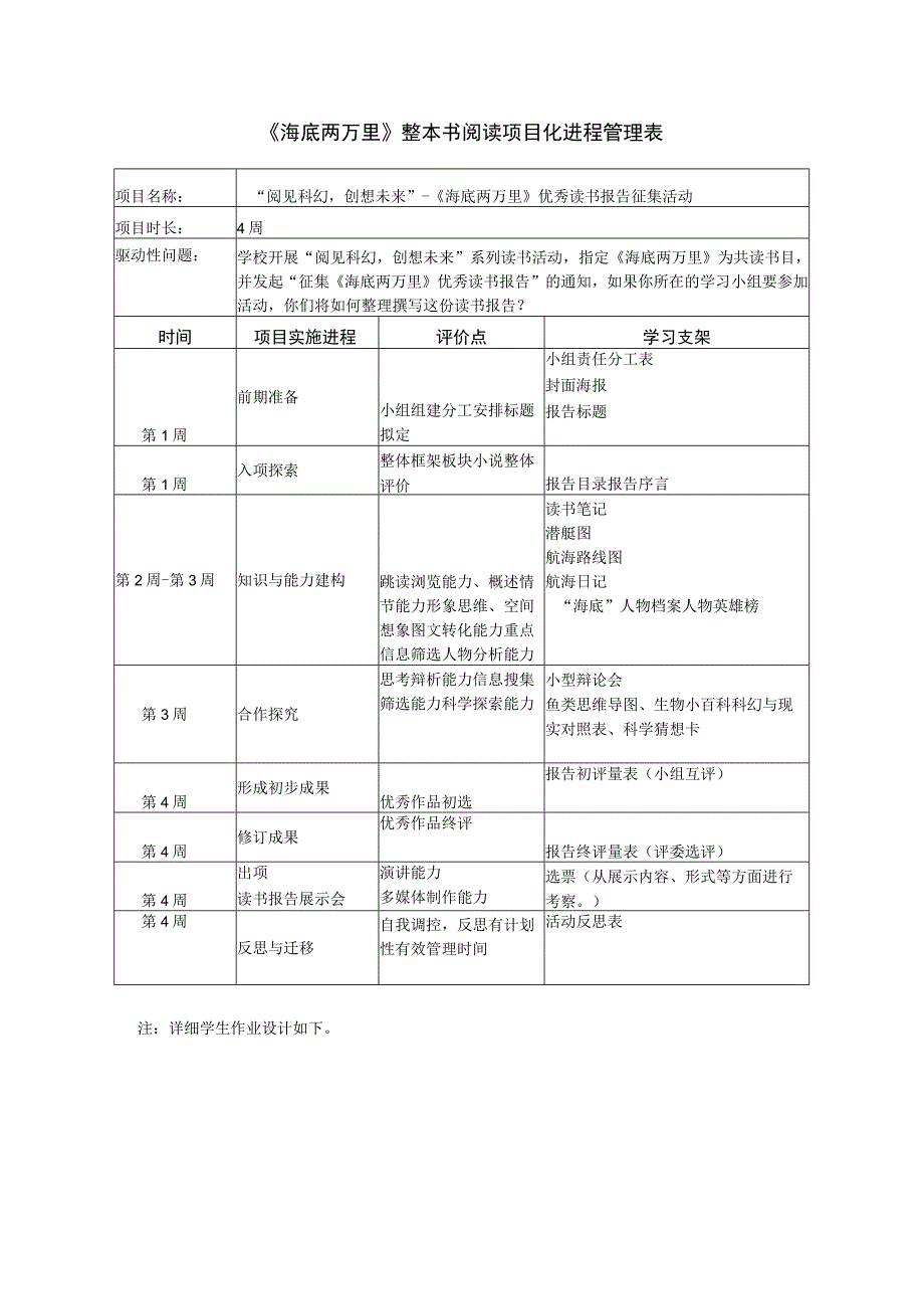 【作业设计】探问百年科幻追溯科技之源--《海底两万里》整本书阅读作业设计.docx_第2页