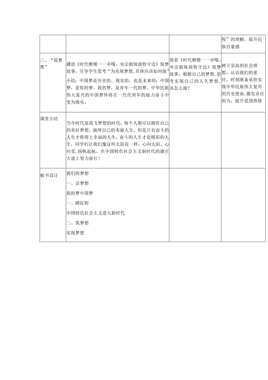 《我们的梦想》教学设计.docx_第2页