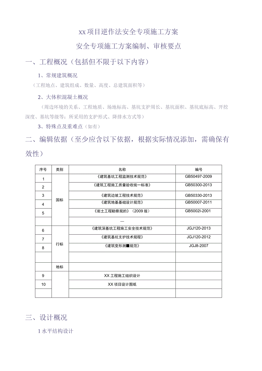 XX项目逆作法安全专项施工方案编制要点(1)（天选打工人）.docx_第1页