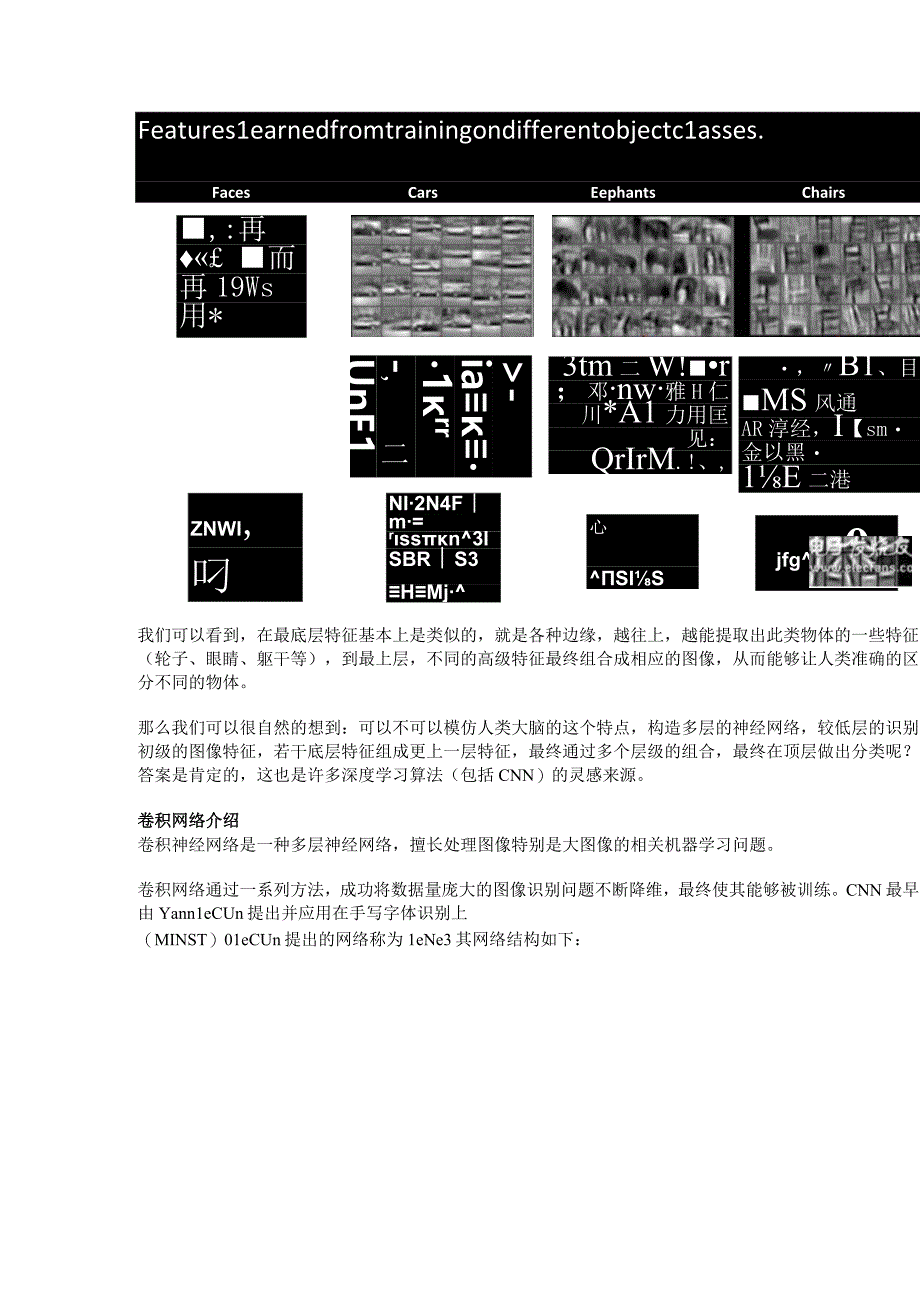 【科普】卷积神经网络基础知识.docx_第3页