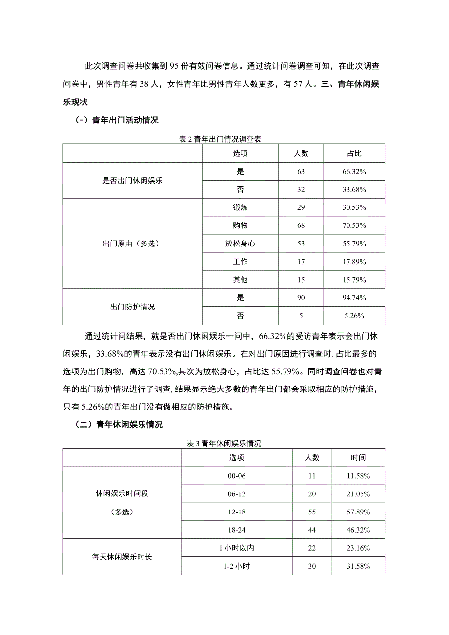 【青少年休闲娱乐情况的调研分析报告】.docx_第2页