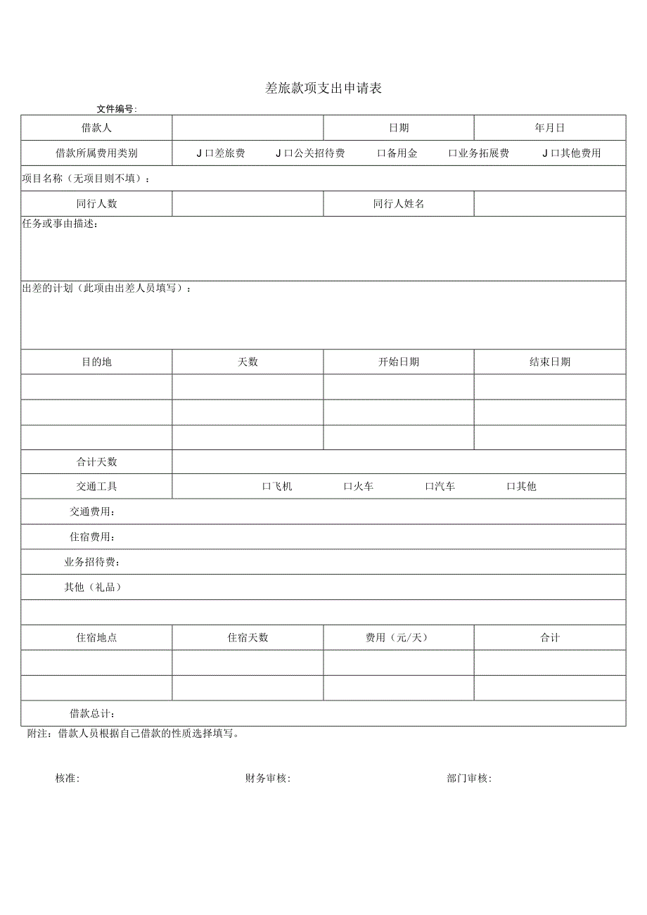 【最新】差旅款项支出申请表.docx_第1页