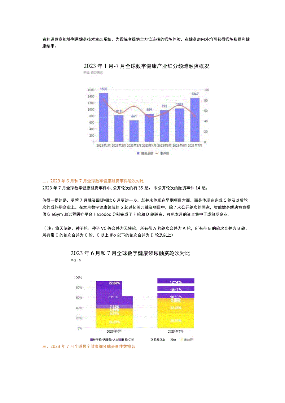 【医疗研报】动脉橙-2023年7月数字健康投融资月报-互联网+医疗健康领域融资额反超医疗信息化健身.docx_第2页