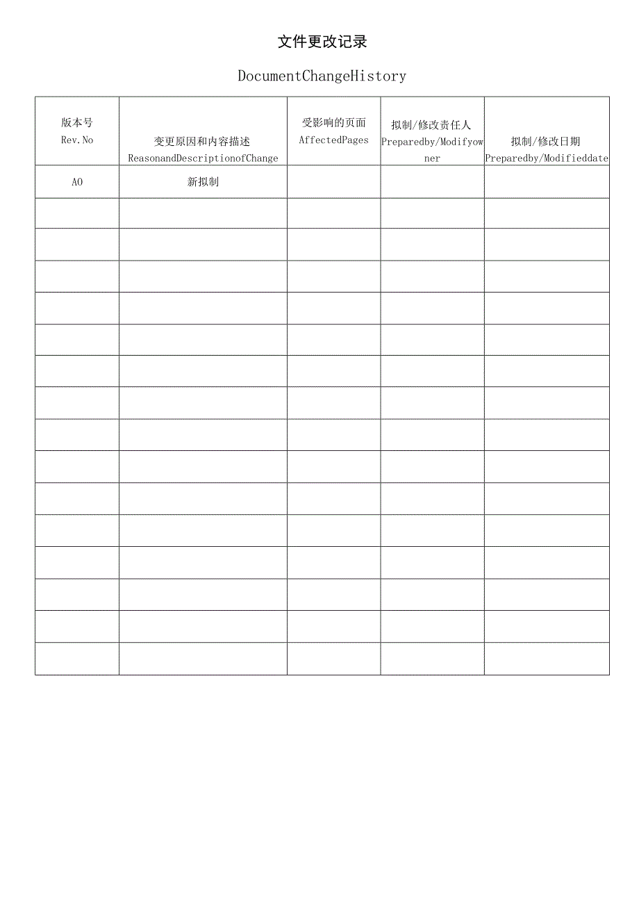 不合格品控制程序.docx_第2页