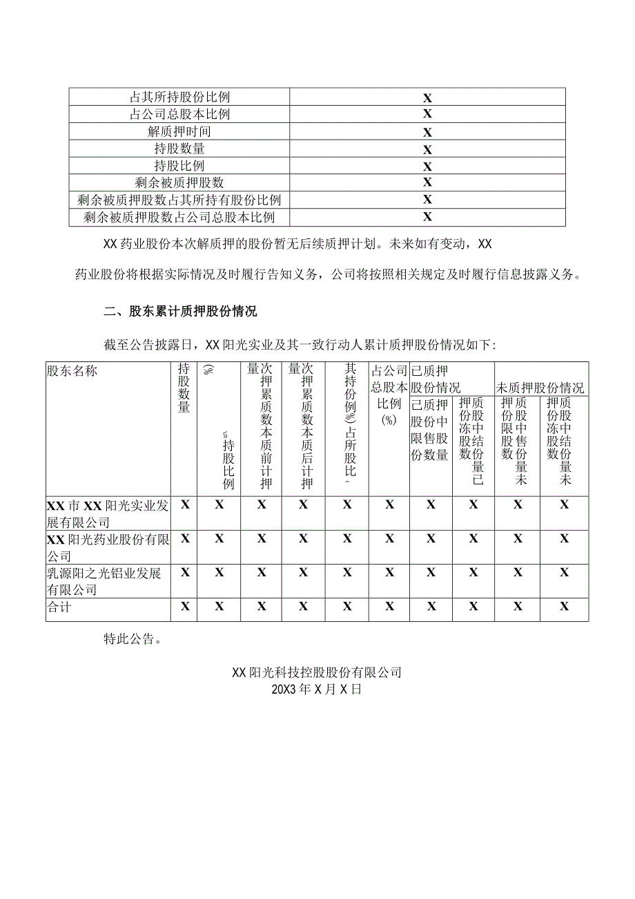 XX阳光科技控股股份有限公司关于控股股东之一致行动人部分股份解质押的公告.docx_第2页