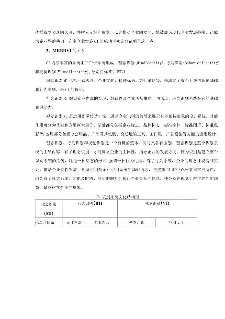 导入CI战略 促进学院发展.docx_第2页