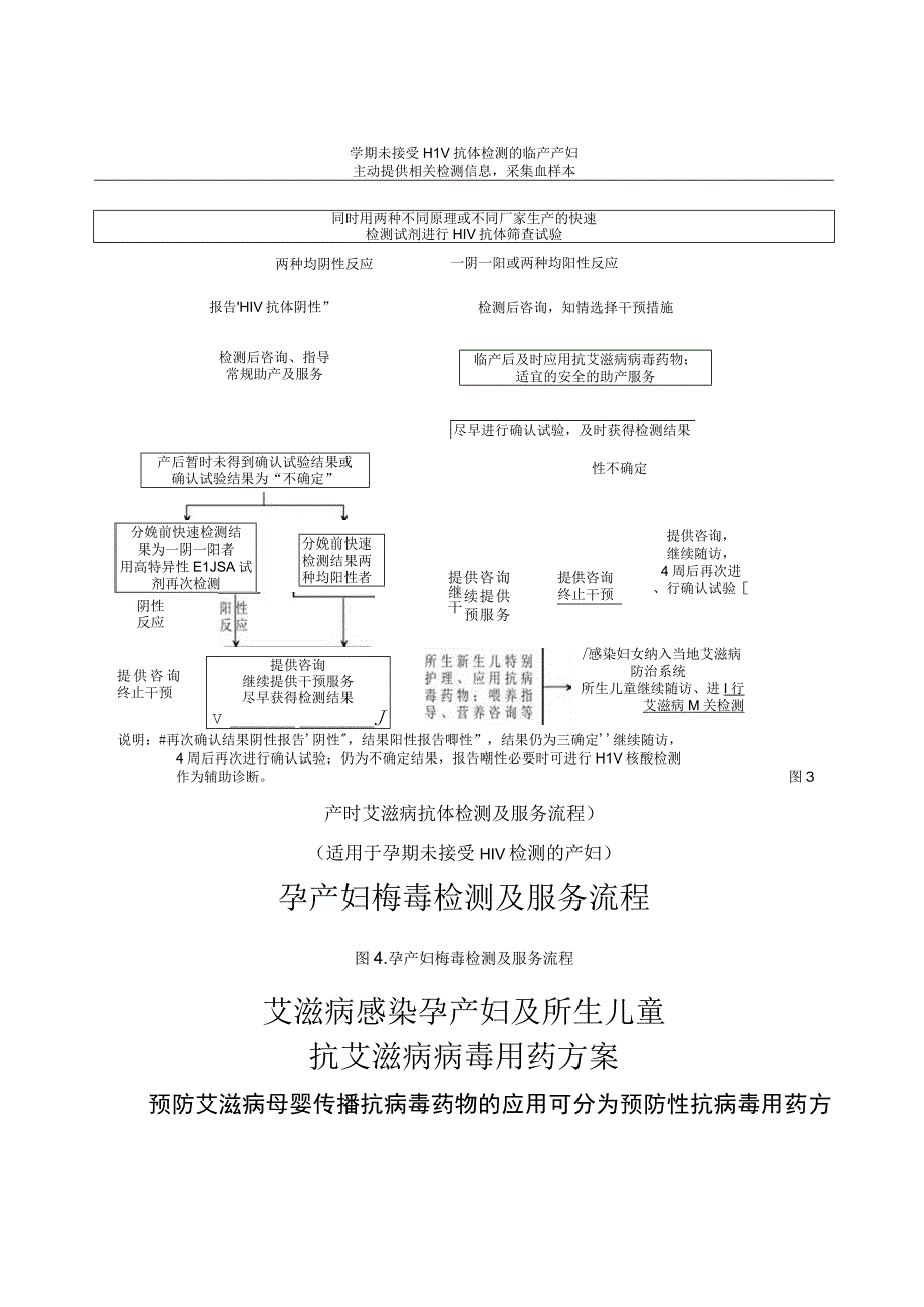 艾梅乙检测服务流程图.docx_第2页