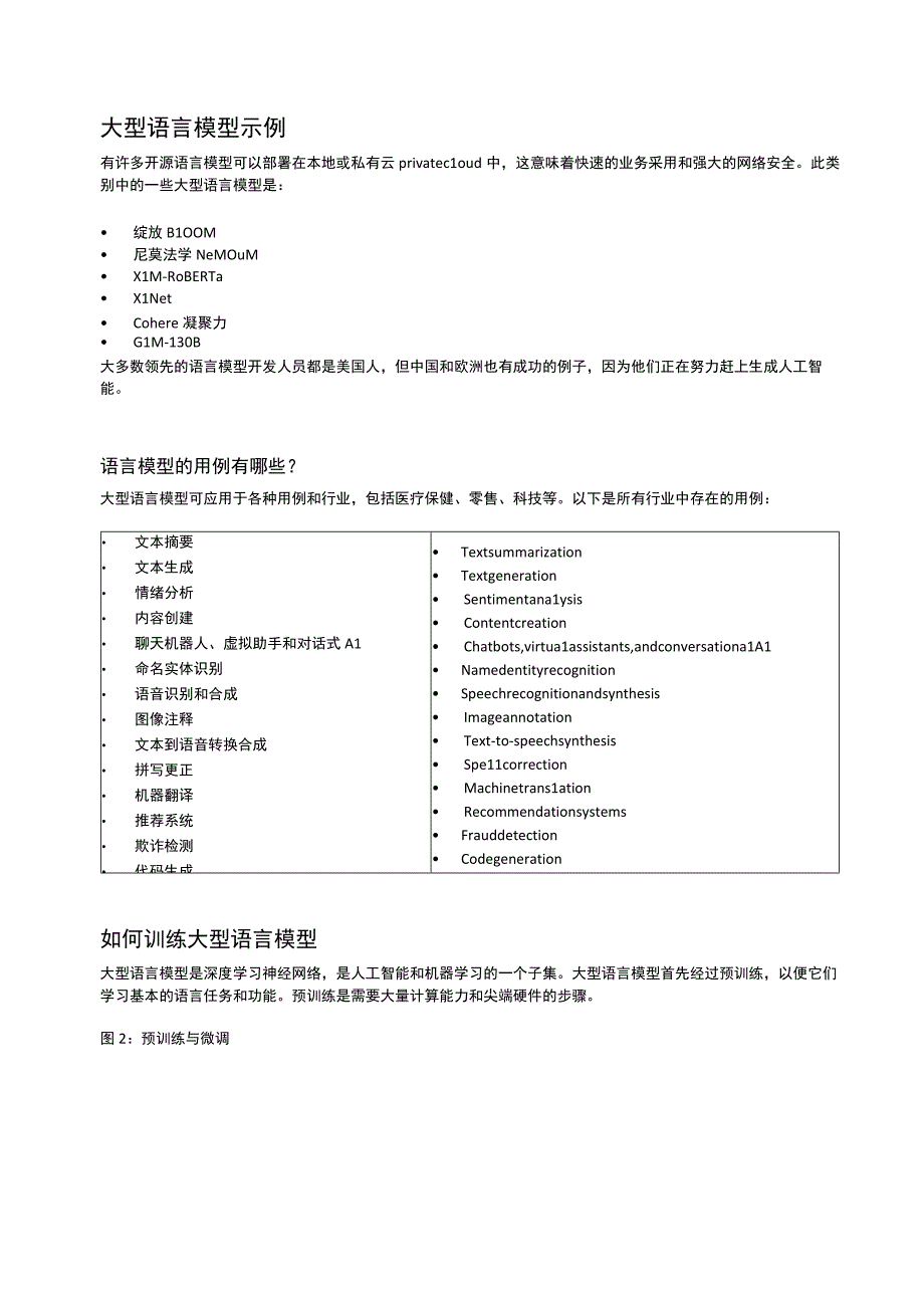 大型语言模型 LLM：2023 年完整指南.docx_第3页