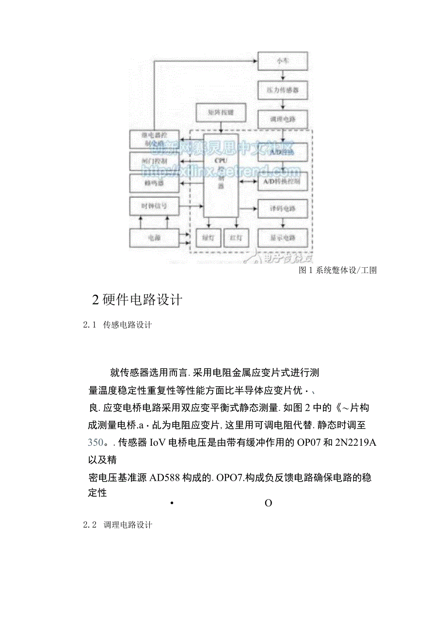 基于FPGA的智能电子衡器称重测控仪设计与实现.docx_第2页