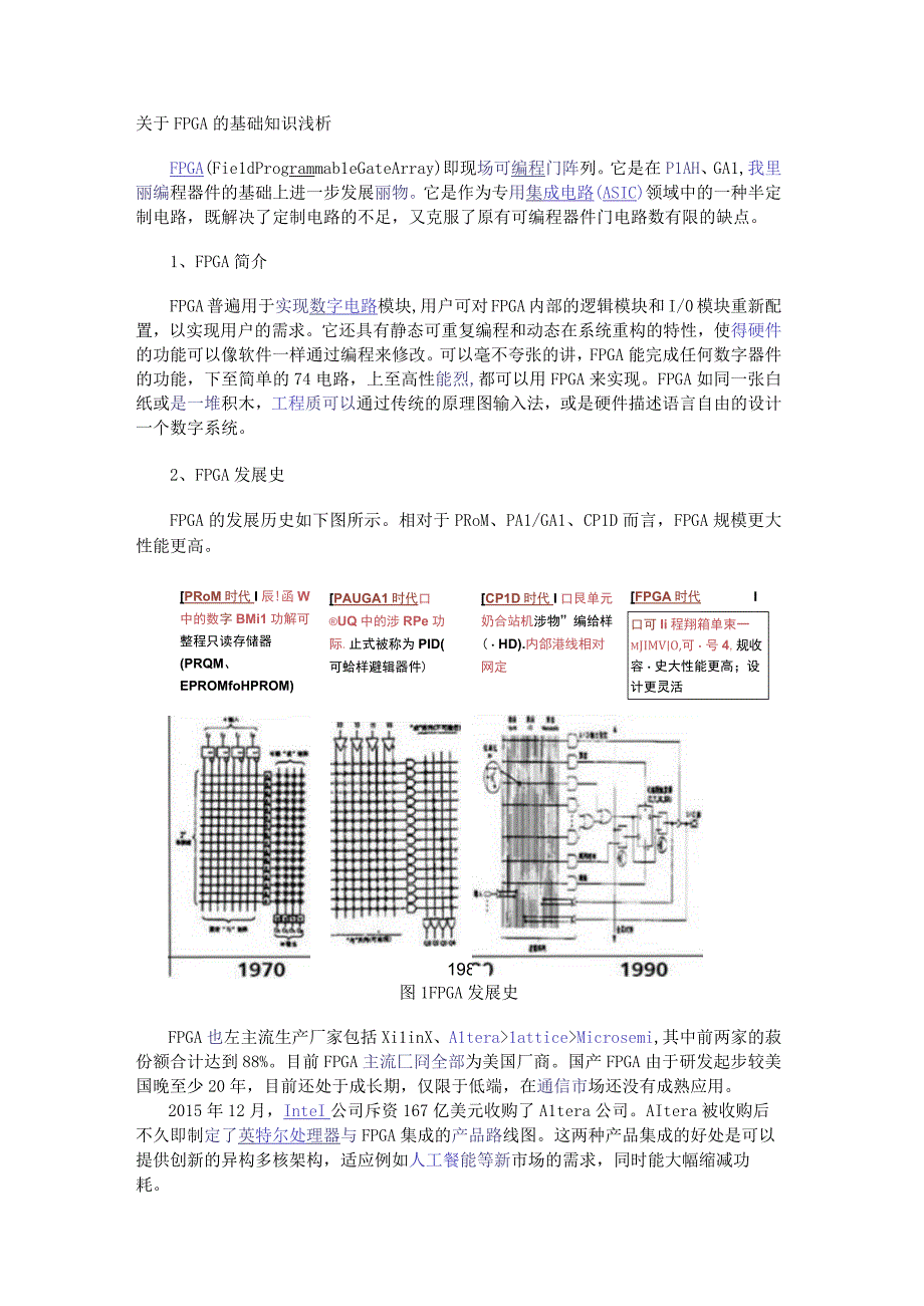 关于FPGA的基础知识浅析.docx_第1页