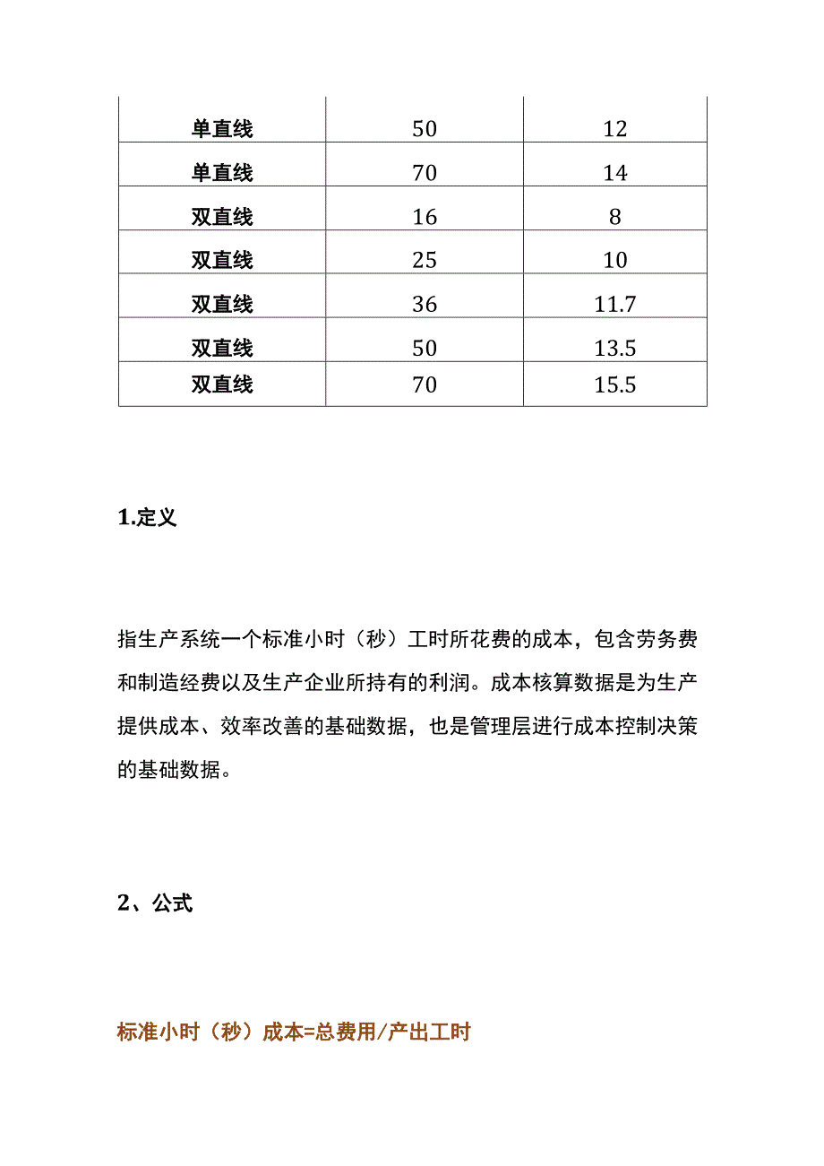 服装厂标准工时及每小时成本核算方法.docx_第3页