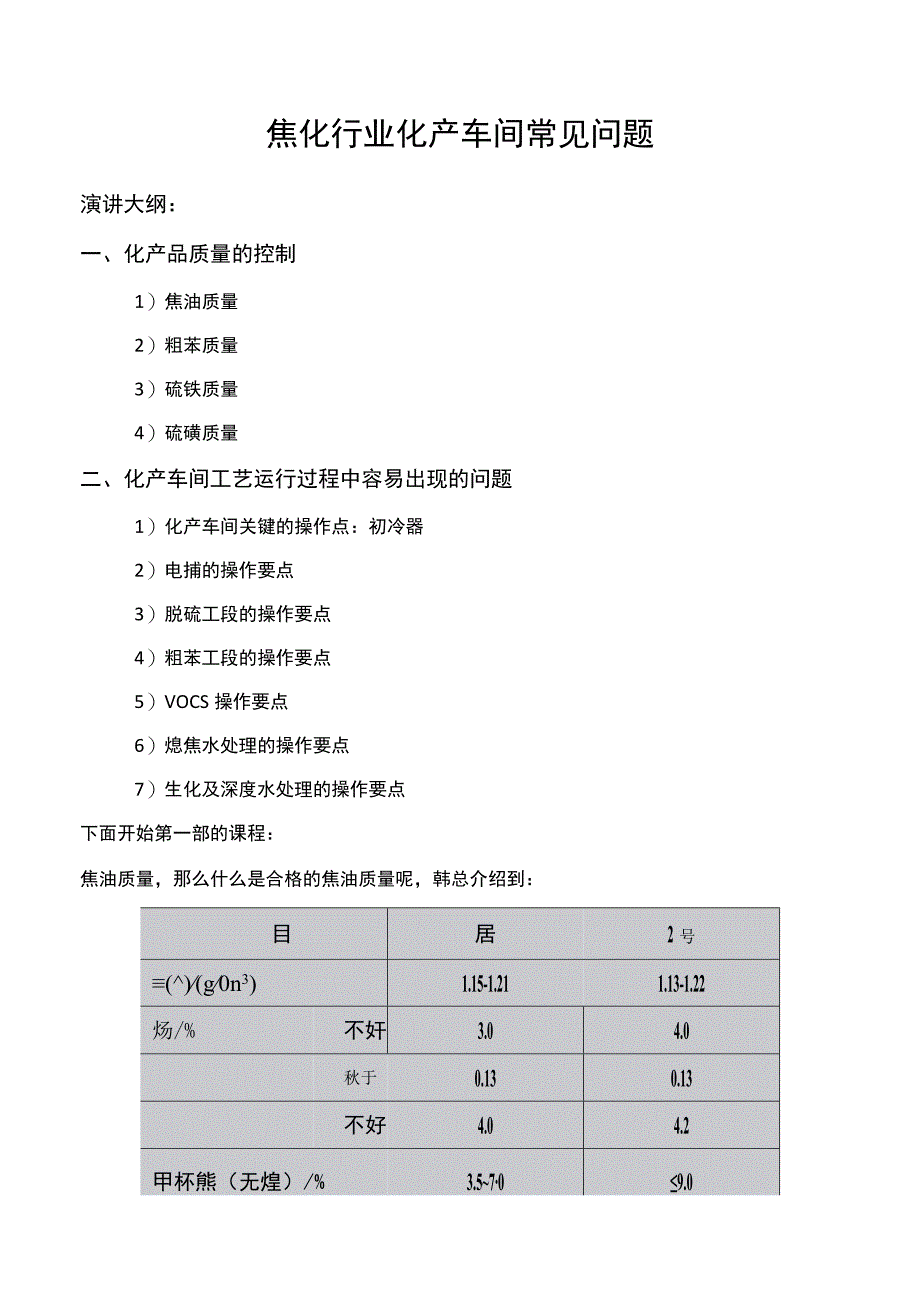 焦化行业化产车间常见问题.docx_第1页