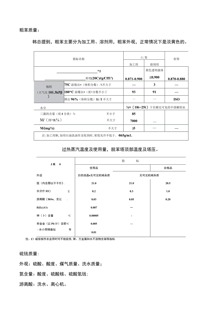 焦化行业化产车间常见问题.docx_第3页