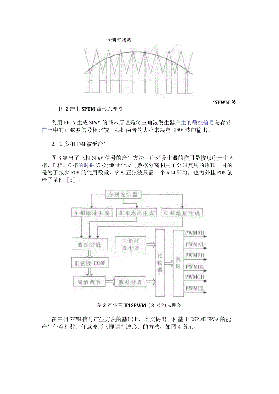 基于DSP控制算法和可编程逻辑器件实现多相变频控制器的设计.docx_第3页