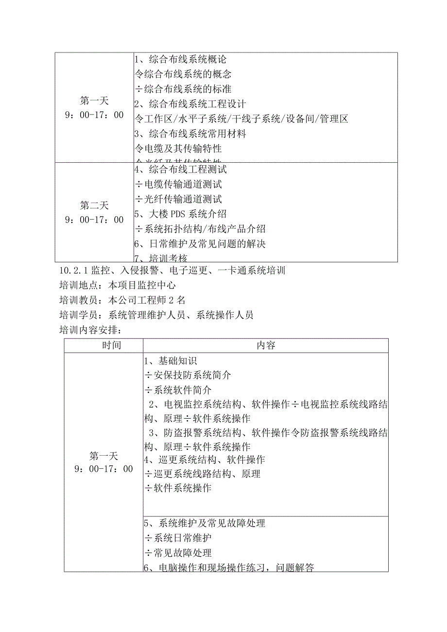 技术培训计划.docx_第2页